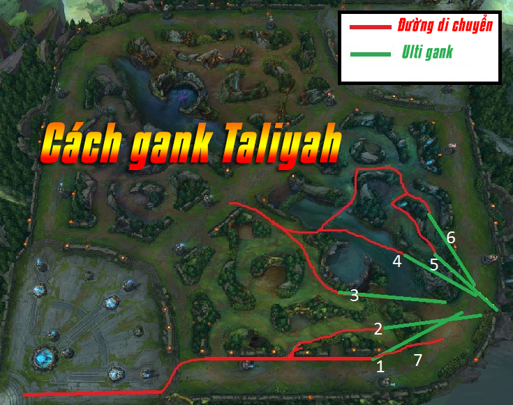 Cách dùng Taliyah để Gank